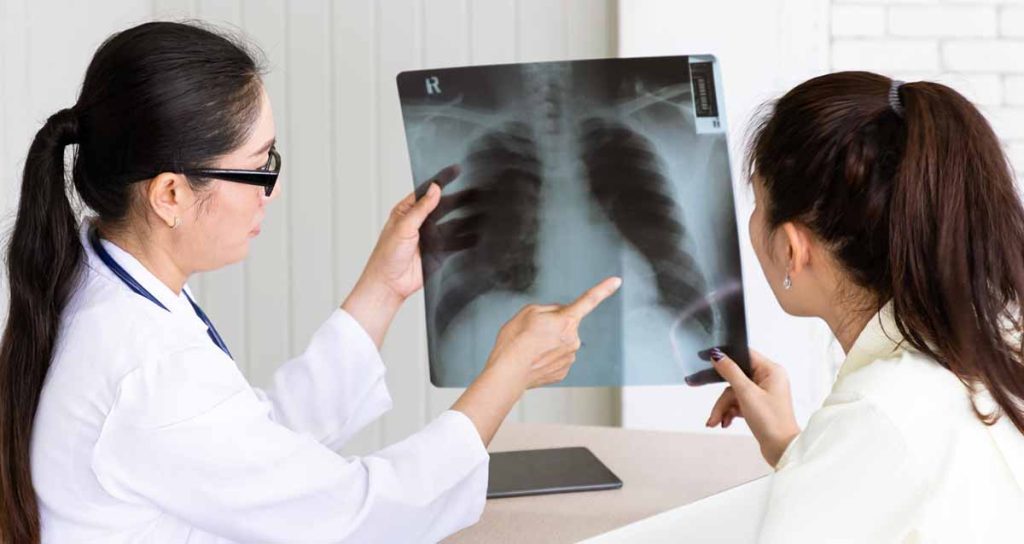 Symptoms of Chest Pain on the Right Side - Dr. Jasdeep Sidana